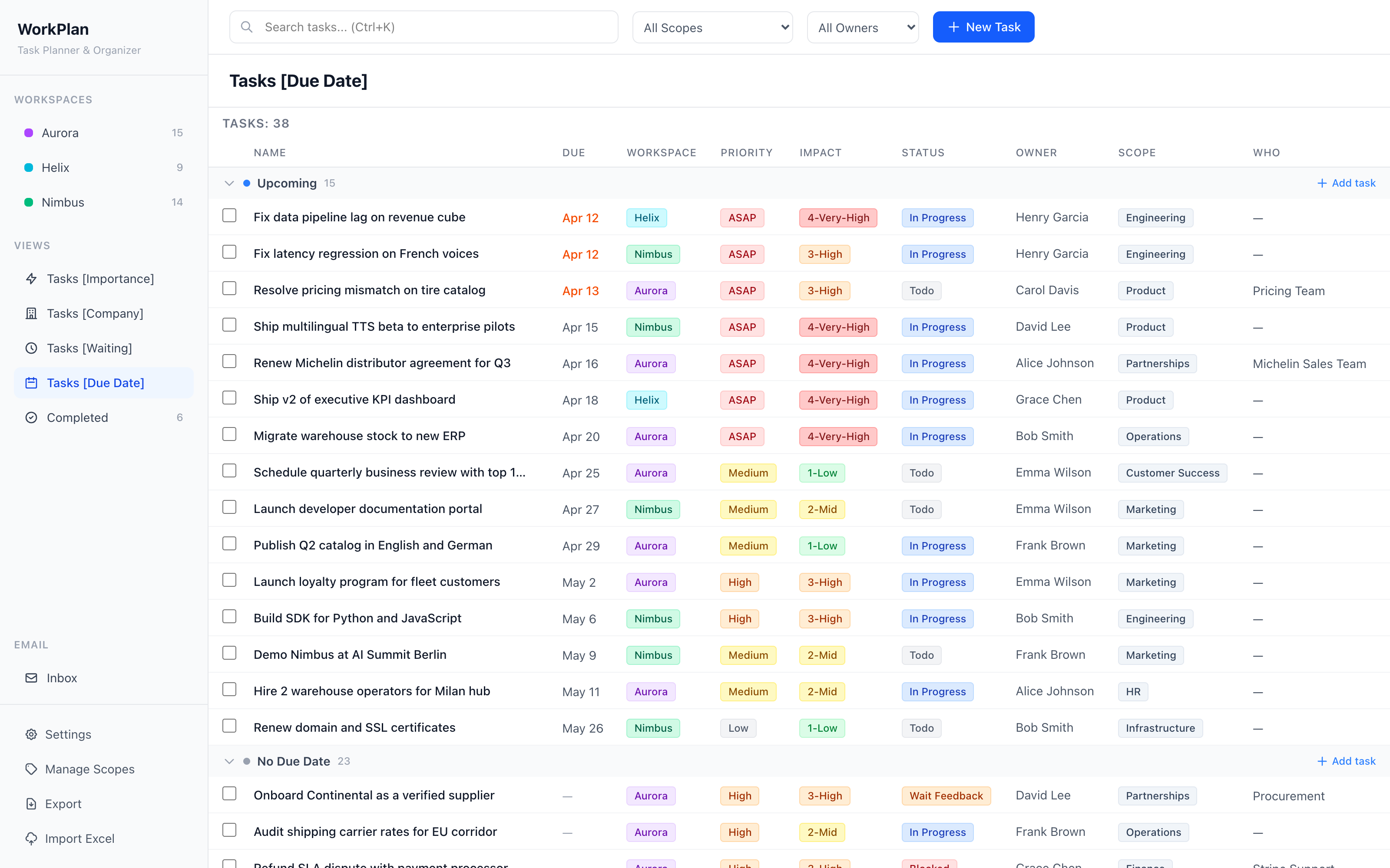 Tasks Due Date view